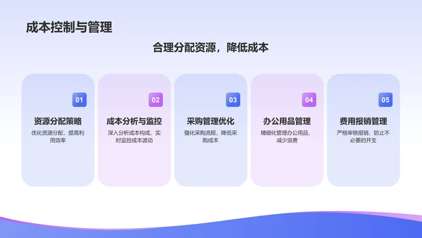 蓝色渐变风人资行政行业年中工作总结PPT模板