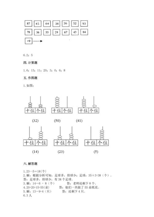 人教版一年级下册数学期末测试卷及答案【典优】.docx