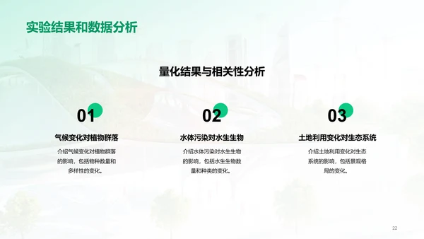 绿色商务现代环境科学与生态学交叉研究毕业答辩PPT模板