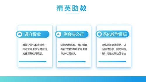 蓝色医疗医院运营分析报告动态PPT模板