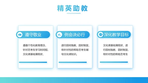 蓝色医疗医院运营分析报告动态PPT模板