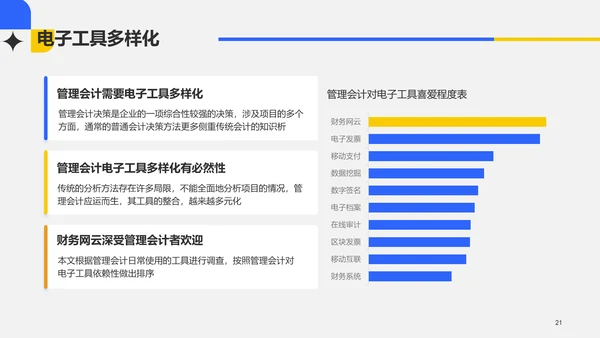 灰色简约企业管理论文答辩PPT