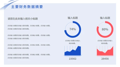 财务报告数据统计分析通用PPT模板