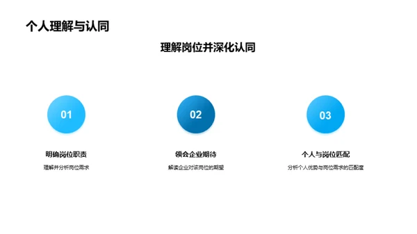 IT互联网行业新生力量