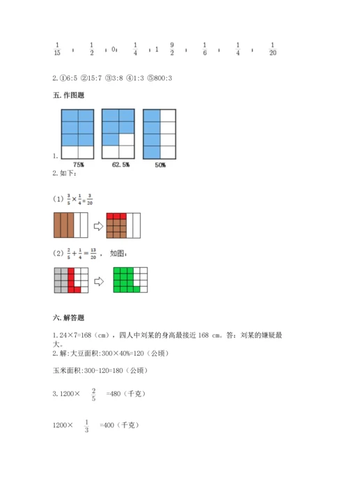 人教版六年级上册数学期末测试卷【新题速递】.docx