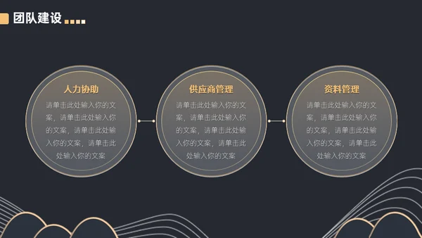 黑金等高线高端年终汇报通用PPT模板