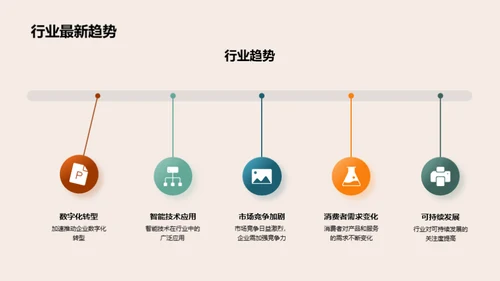 掌握新战略行动