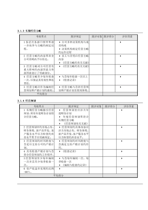 绩效考评全新体系的应用