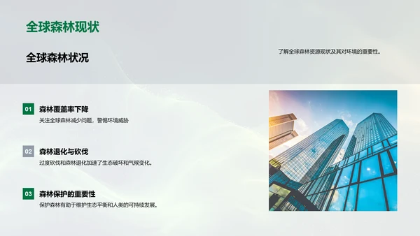 企业环保意识提升PPT模板