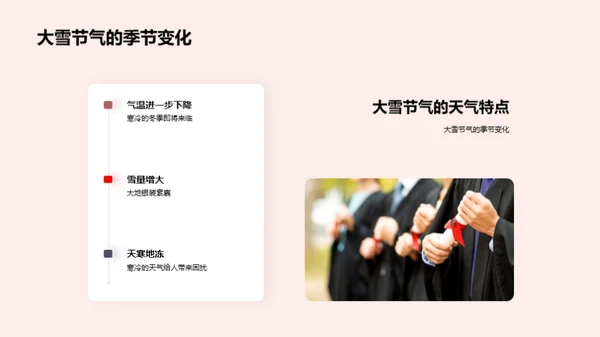 大雪节气深度解析