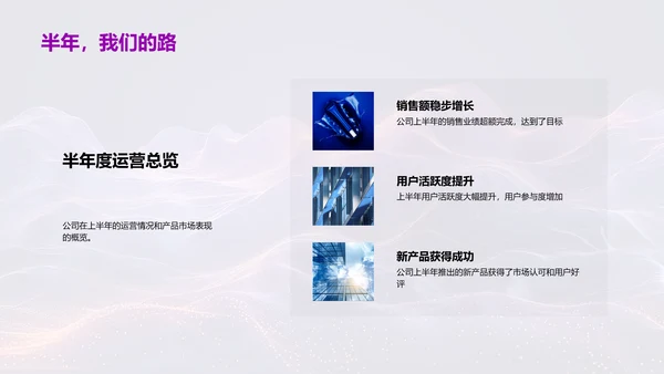 游戏娱乐业半年报告PPT模板