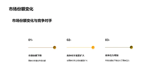 再塑辉煌：再生橡胶前景探析