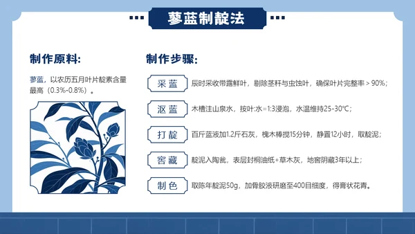 中国传统色之花青