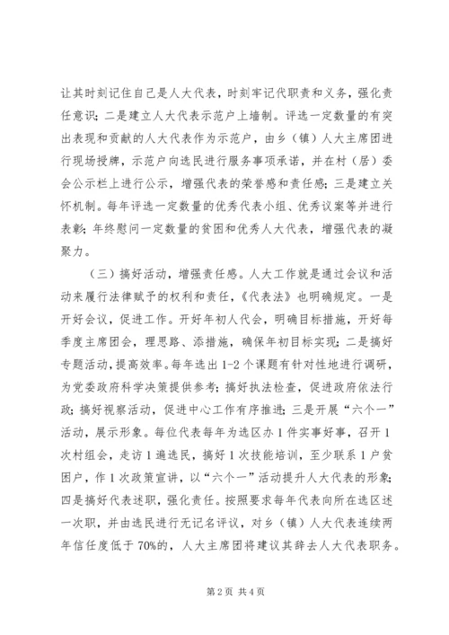 发挥乡镇人大代表作用的几点思考.docx