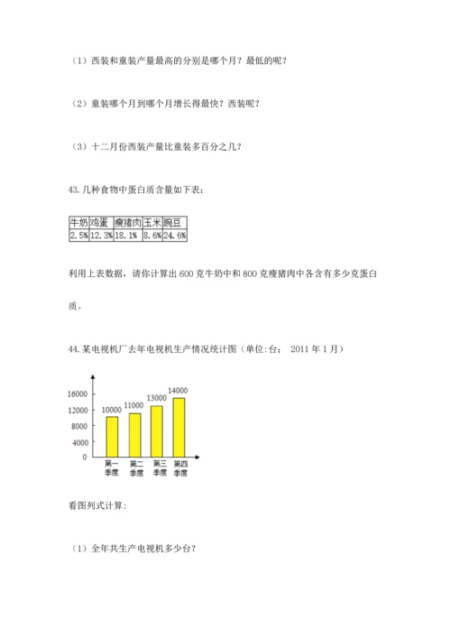 六年级小升初数学应用题50道精品【考点梳理】.docx