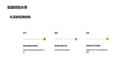 科技引领农业新潮