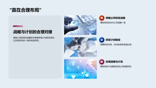 化学研发季度报告