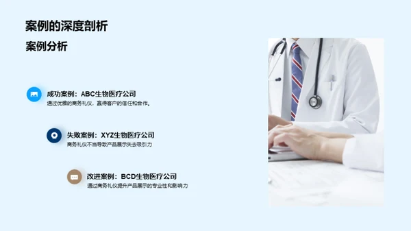 科技商务礼仪精要
