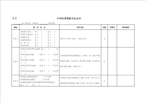 专家手册药剂科部分完整版