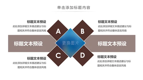 欧美潮流个性艺术吉他培训ppt模板