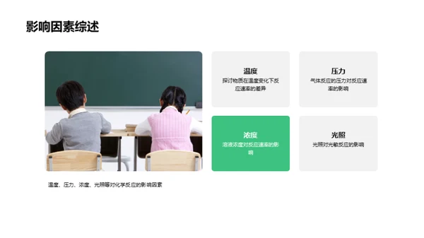 探索化学反应世界