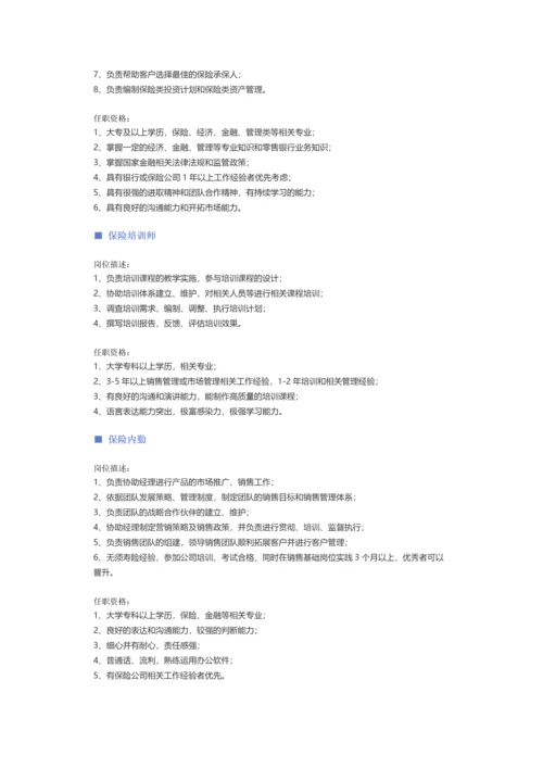【保险类】职位说明书.docx
