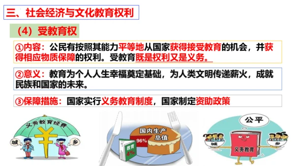 【新课标】3.1 公民基本权利 课件【2024年春新教材】（38张ppt）