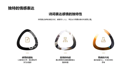 诗意母爱的深度解析