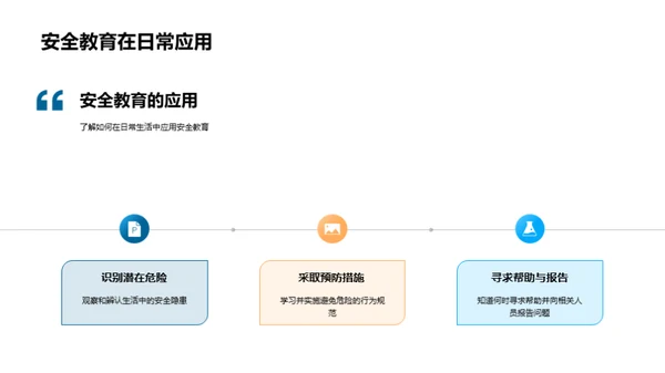 安全教育之必要