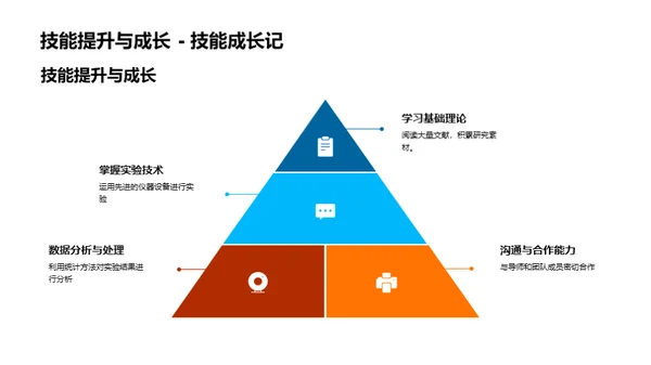 理科研究探秘