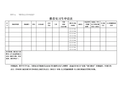 xxx有限公司实习生管理办法