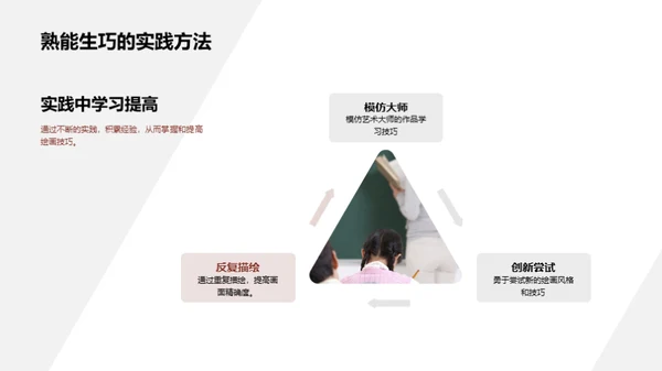 握笔绘画之道