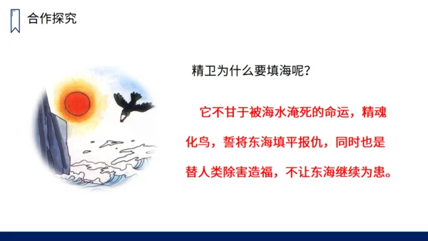 人教版小学语文精卫填海通用PPT课件