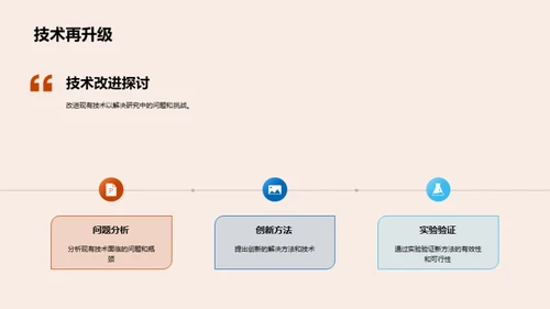 科研进程揭秘