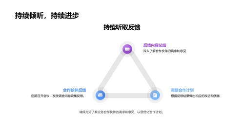 合作项目述职报告PPT模板