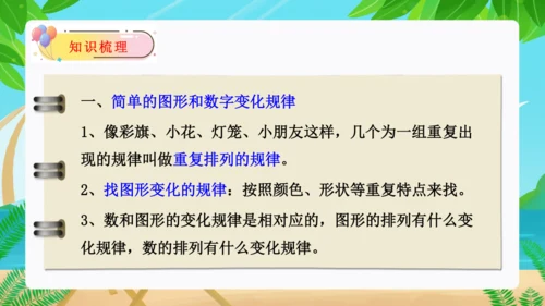 第七单元：找规律单元复习课件(共26张PPT)人教版一年级数学下册