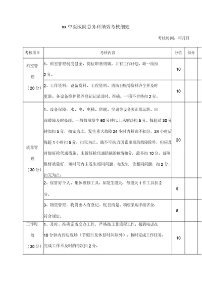 中医医院总务科绩效考核细则