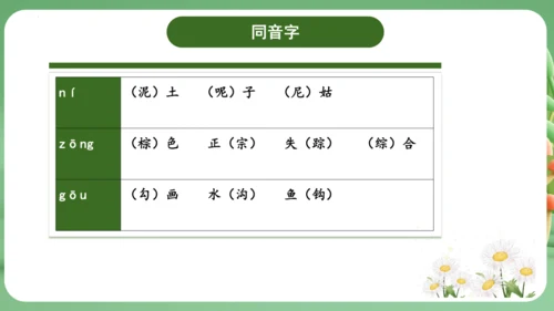 统编版2024三年级语文上册第二单元复习   课件