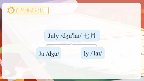 Unit 3 My school calendar 单词词组复习课件(共88张PPT)