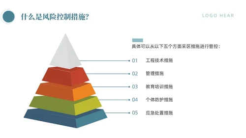 蓝色商务简约风岗位风险分级管控体系手册员工培训PPT模板