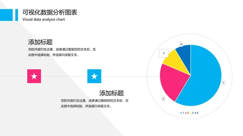 可视化图表财务数据分析图表