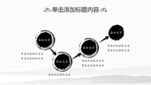 中国风读书分享书香中国水墨古典PPT模板