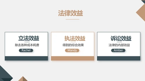 严谨大气法律法学律师工作汇报动态PPT模板