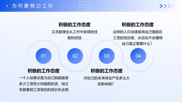 蓝色企业新员工入职心态培训PPT模板