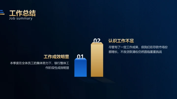 商务风蓝黑色银行季度工作会议表彰会PPT