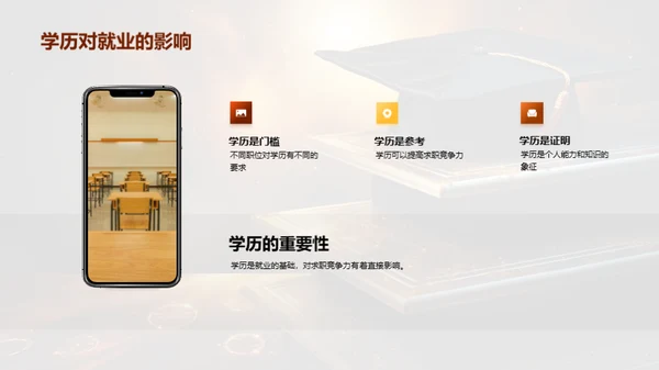 学历与职业发展