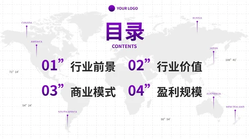 简约商务高级商业模式画布商业计划PPT模板