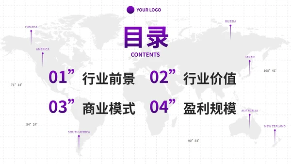 简约商务高级商业模式画布商业计划PPT模板