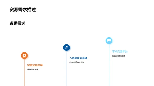 理学领域的探索之旅