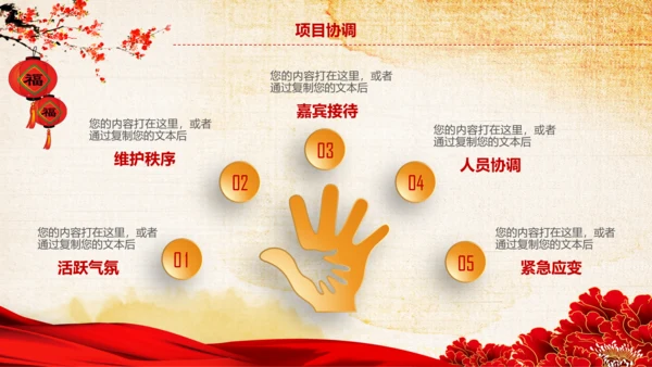 2017鸡年开门红激励动员誓师大会PPT